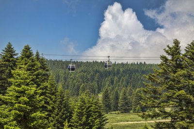 Take the Cable Car to Uludağ